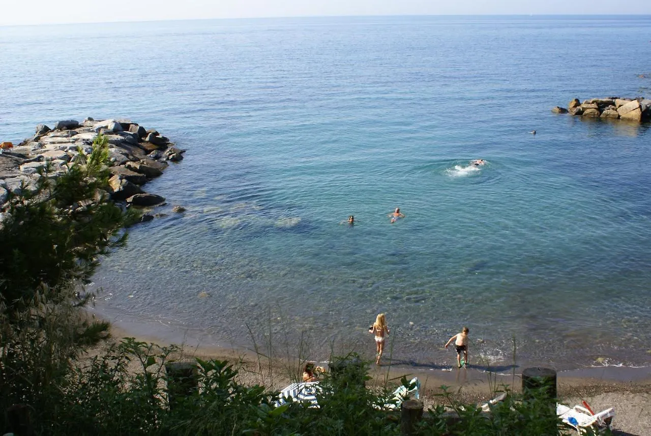 Villaggio Dei Fiori Sanremo Italy
